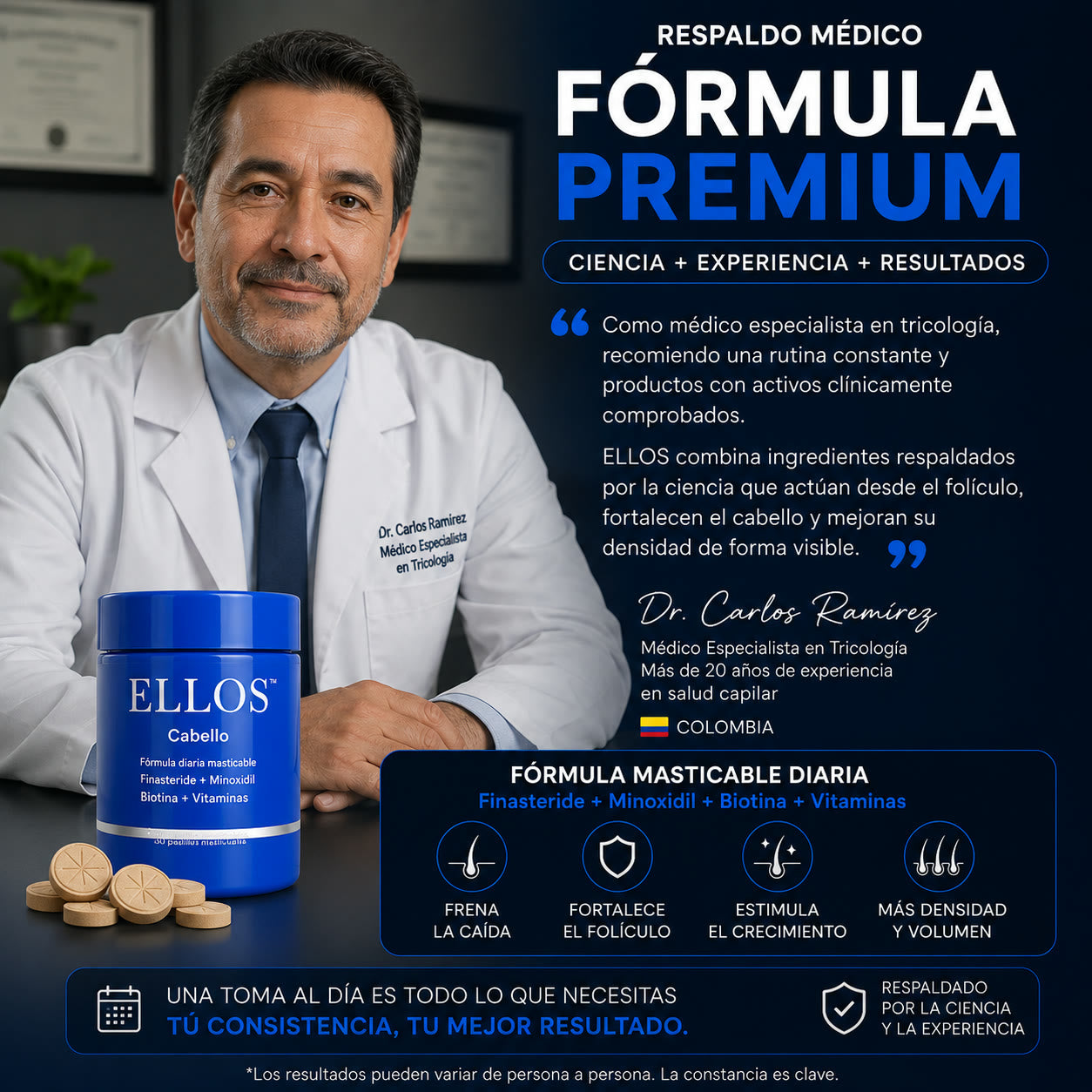 ELLOS™ Cabello Para el DHT. Finasteride + Minoxidil + Biotina. Recupera tu cabello hoy. - Imagen 3