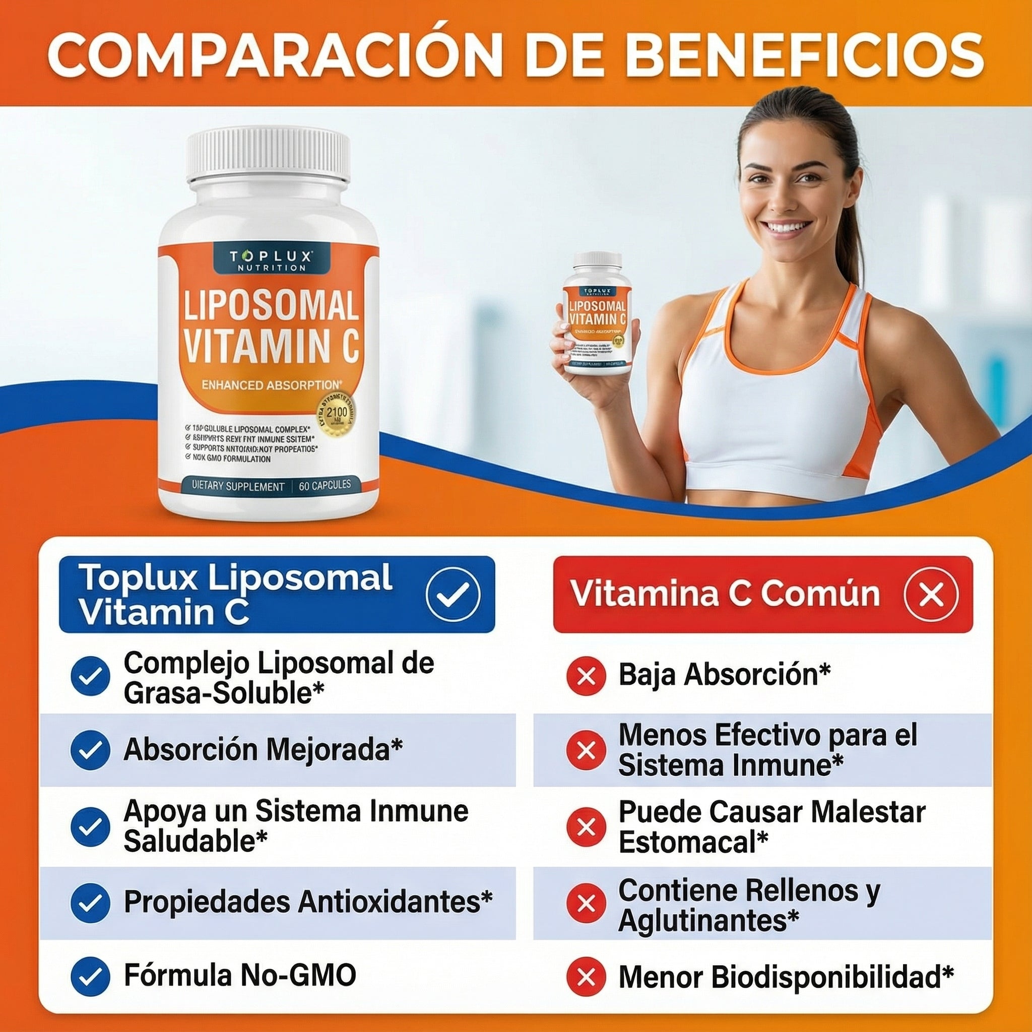 Vitamina C Liposomal 2100 mg Cuídate de enfermedades desde adentro - Imagen 6